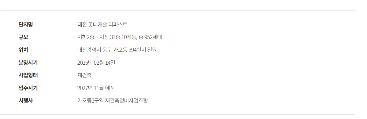 대전_가오동_롯데캐슬_더퍼스트_모델하우스_개요1.jpg