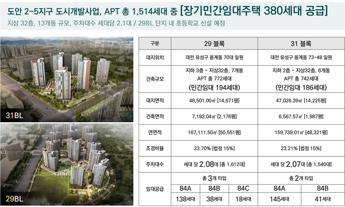 도안_푸르지오_디아델_민간_임대_모델하우스_사업개요.jpg